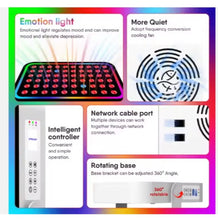 Load image into Gallery viewer, 2025 JuvaSphere Multi Spectrum LED Beauty Device
