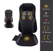 Load image into Gallery viewer, JuvaSeat 3D Thai Yoga Massage Seat Cushion for Office Car Home