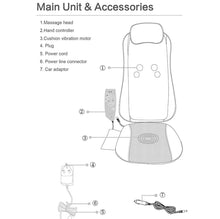 Load image into Gallery viewer, JuvaSeat 3D Thai Yoga Massage Seat Cushion for Office Car Home