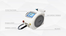 Load image into Gallery viewer, JuvaInk Home Use Portable 2 in 1 Tattoo Removal and Skin Rejuvenation 3 Wavelength Laser