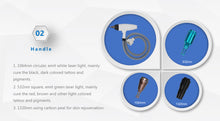 Load image into Gallery viewer, JuvaInk Home Use Portable 2 in 1 Tattoo Removal and Skin Rejuvenation 3 Wavelength Laser