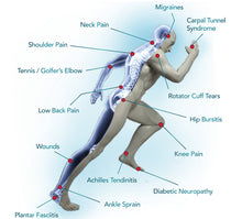 Load image into Gallery viewer, 2025 JuvaTherm Class IV Therapeutic Laser for Pain and Inflammation