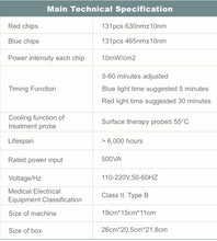 Load image into Gallery viewer, New JuvaBrief Men’s Red Light Therapy Prostate Health Device for Overactive Bladder Enlarged Prostate Frequent Urination