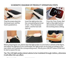 Load image into Gallery viewer, New JuvaBrief Men’s Red Light Therapy Prostate Health Device for Overactive Bladder Enlarged Prostate Frequent Urination