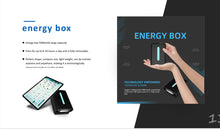 Load image into Gallery viewer, 2025 JuvaSuit Professional EMS Electro Muscle Stimulation Fat Burning Split Vest Wet Suit