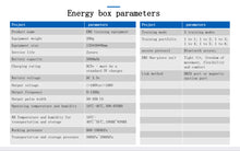Load image into Gallery viewer, 2025 JuvaSuit Professional EMS Electro Muscle Stimulation Fat Burning Split Vest Wet Suit