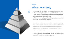 Load image into Gallery viewer, 2025 JuvaSuit Professional EMS Electro Muscle Stimulation Fat Burning Split Vest Wet Suit