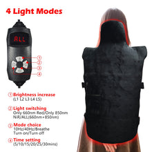 Load image into Gallery viewer, 2025 JuvaVest Red Light Therapy Vest