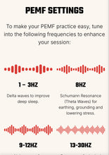 Load image into Gallery viewer, 2025 JuvaBand PEMF Infrared Red Light Therapy Belt