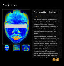 Load image into Gallery viewer, 2025 JuvaMap AI 17 Indicator 3D Skin Analyzer with Included 13.3” Android Tablet