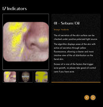 Load image into Gallery viewer, 2025 JuvaMap AI 17 Indicator 3D Skin Analyzer with Included 13.3” Android Tablet