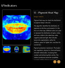 Load image into Gallery viewer, 2025 JuvaMap AI 17 Indicator 3D Skin Analyzer with Included 13.3” Android Tablet
