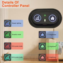 Load image into Gallery viewer, New JuvaCast Red Light Therapy Cast