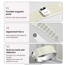 Load image into Gallery viewer, New JuvaGain 6 Mode EMG ® Efficiency Muscle Gain Massage Physiotherapy Belt with Red Light Therapy
