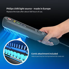 Load image into Gallery viewer, 2026 JuvaLamp Philips Professional BU-10 UVB Acne Vitiligo Psoriasis Eczema Lamp