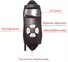 Load image into Gallery viewer, Juvawave ‘Man o' War’ Heated Infrared Therapy LED Pain Relief Blanket