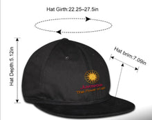 Load image into Gallery viewer, New JuvaCap Red Light Therapy Hair Restoration Cap