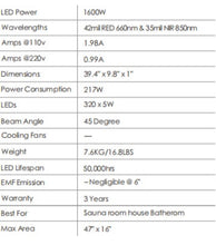 Load image into Gallery viewer, New Juvawave Home Use Sauna One 1600w Infrared Sauna and Red Light Therapy Waterproof and Heat Resistant Panel