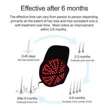 Load image into Gallery viewer, New JuvaCap Red Light Therapy Hair Restoration Cap