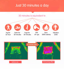 Load image into Gallery viewer, JuvaSlim Red Light Therapy Weight Loss Pain Relief Belt OSFM