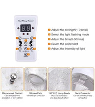Load image into Gallery viewer, New JuvaX PRO Multi LED Skincare Mask with Microcurrent