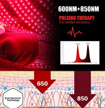 Load image into Gallery viewer, New JuvaPod 3600w 360° Total Body Red Light Therapy Sleeping Bag
