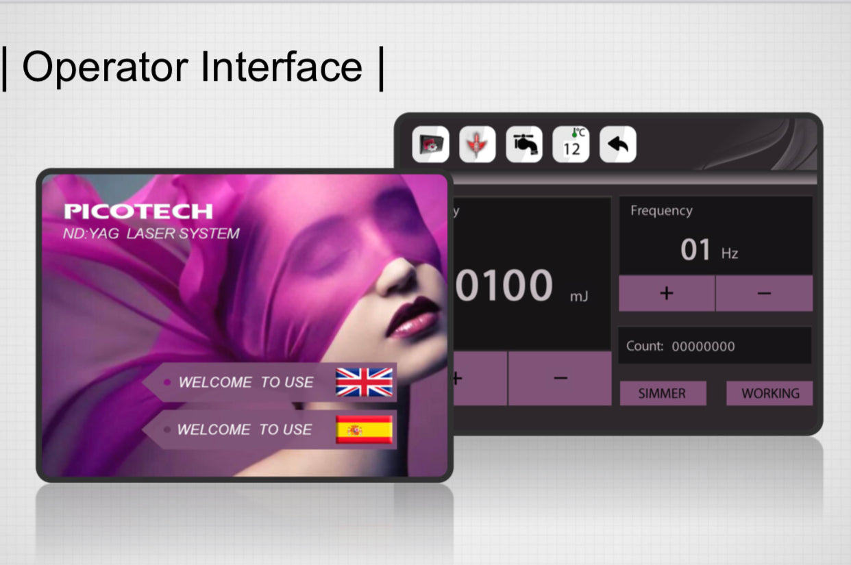 Picotech Machine New Pico Tech Portable Q-Switch and ND YAG Tattoo Removal and Skin Rej ...