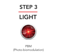 Load image into Gallery viewer, ‘Superpower’ Gold Protocol Portable Package-PEMF Pulsed Electro Magnetic Field Therapy, O2MAX EWOT Exercise With Oxygen Therapy and FlexWave Red Light Therapy
