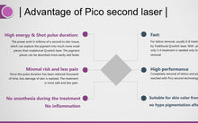 Load image into Gallery viewer, New Pico Tech Portable Q-Switch and ND YAG Tattoo Removal and Skin Rejuvenation Machine
