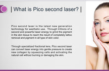 Load image into Gallery viewer, New Pico Tech Portable Q-Switch and ND YAG Tattoo Removal and Skin Rejuvenation Machine
