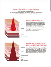 Load image into Gallery viewer, 2026 JuvaShell Supreme Full Body Red Light Therapy Cocoon with Included Red Light Therapy Face Dome
