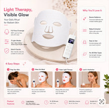 Load image into Gallery viewer, New JuvaMask 3D Silicone Rechargeable Portable 4 Wavelength LED Infrared Light Therapy Skincare Mask with LED Neck Gaiter
