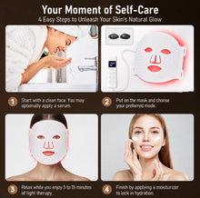 Load image into Gallery viewer, New JuvaMask 3D Silicone Rechargeable Portable 4 Wavelength LED Infrared Light Therapy Skincare Mask with LED Neck Gaiter
