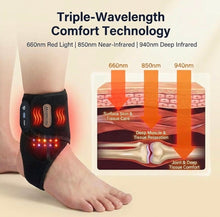 Load image into Gallery viewer, Updated Design 2026 JuvaWrap Ankle, Foot, Elbow, Knee Red Light Therapy Wrap
