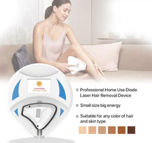 Load image into Gallery viewer, Viqure diode pain free portable salon spa 2 in 1 combo combination hair removal skin rejuvenation 808nm laser hair removal dark tan skin safe machine device dermatologist recommended 
