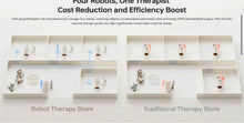 Load image into Gallery viewer, 2026 R1 AI Immersive Intelligent Controlled 4 Engine Robot Physical Therapist
