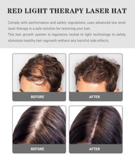 Load image into Gallery viewer, 2024 JuvaHair Professional Laser Hair Growth Scalp Health Helmet
