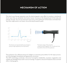 Load image into Gallery viewer, JuvaSoft Radial Extracorporeal Shockwave Therapy Machine
