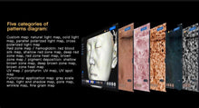 Load image into Gallery viewer, 2024 JuvaScan Intelligent 3D AI Real Time Skin Analysis System with Included 10th Generation IPAD
