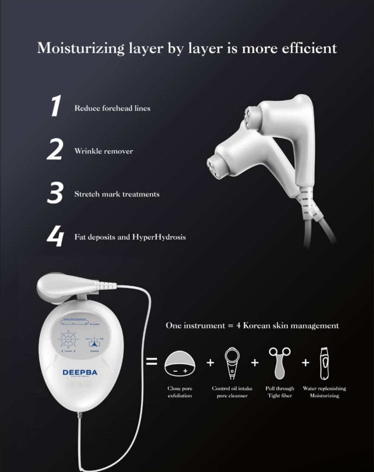 2025 DermaElectroporation DEP Needle Free Skin Rejuvenation Machine ...