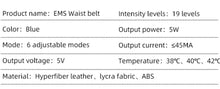 Load image into Gallery viewer, New JuvaFit EMS Electromagnetic Muscle Stimulation and Infrared Therapy Fat Burning Power Belt
