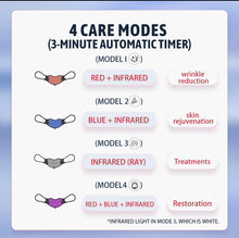 Load image into Gallery viewer, New JuvaPlump 4 Mode LED Red Light Therapy Lip Plumper and Smile Restorer Mask
