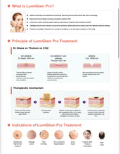 Load image into Gallery viewer, 2025 Lumi Glam PRO Android Dual Wavelength Thulium Fraxel Skin Rejuvenation Cosmetic Laser
