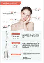 Load image into Gallery viewer, 2025 Lumi Glam PRO Android Dual Wavelength Thulium Fraxel Skin Rejuvenation Cosmetic Laser

