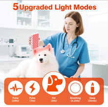 Load image into Gallery viewer, New JuvaBreathe Pocket Sized Red Light Therapy Tablet with Exclusive ‘Breathe Mode’®
