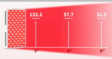 Load image into Gallery viewer, JuvaGO Portable Desktop Red Light Therapy Weight Loss Pain Relief Skin Care Panel
