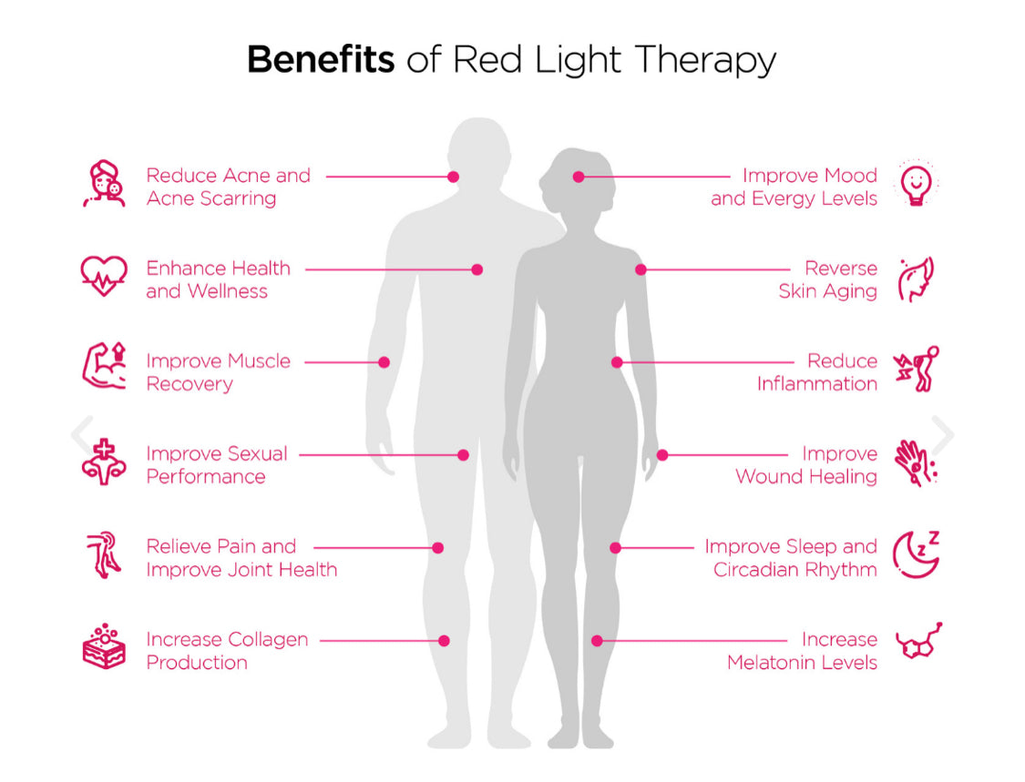 Health Benefits of Red Light Therapy with Skincare